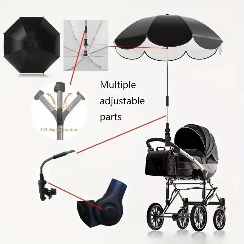 Brixie Stroller Umbrella - Adjustable UV Sunshade for Baby Carriage