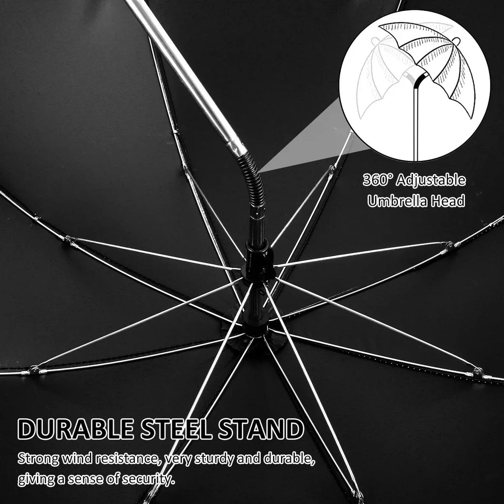 Brixie Stroller Umbrella - Adjustable UV Sunshade for Baby Carriage